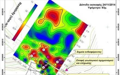 Η διασκόπηση των χώρων πραγματοποιήθηκε εφαρμόζοντας την μέθοδο της  ηλεκτρικής τομογραφίας και σε πολύ μικρή έκταση τη μέθοδο του ραντάρ υπεδάφους (γνωστής και ως GPR - Ground Penetrating Radar)