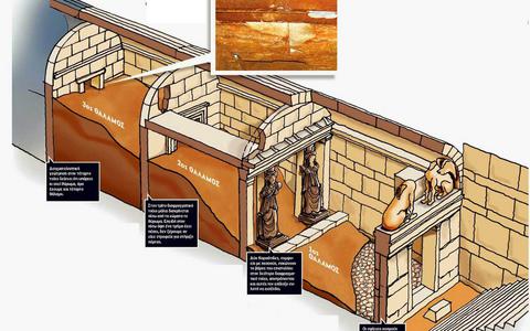 Βρέθηκε μαρμάρινη θύρα στην Αμφίπολη. Πρόκειται για μακεδονικό τάφο του 4ου αιώνα π.Χ.