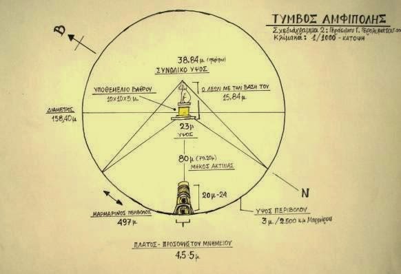 σχεδιάγραμμα 1 τύμβου Γεράσιμου Γ. Γερολυμάτου